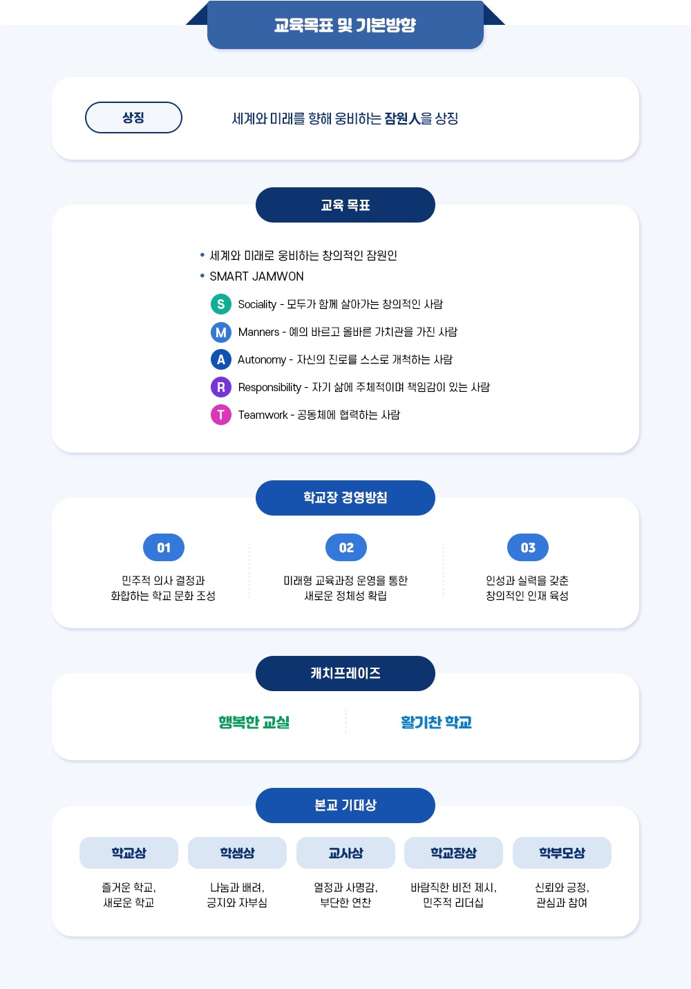 교육목표 이미지